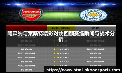 阿森纳与莱斯特精彩对决回顾赛场瞬间与战术分析