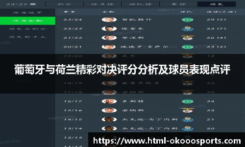 葡萄牙与荷兰精彩对决评分分析及球员表现点评